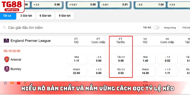 bảng tỷ lệ kèo tài xỉu trực tuyến tg88