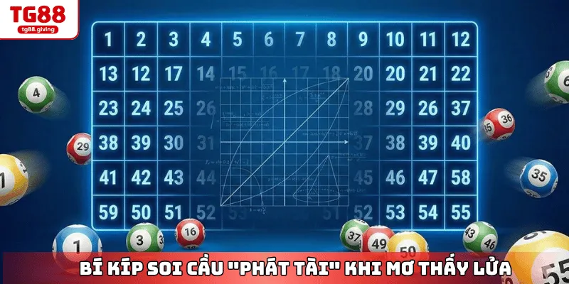 bí kíp soi cầu xổ số từ giấc mơ lửa tg88