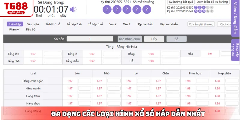 các loại hình xổ số trực tuyến hấp dẫn tg88