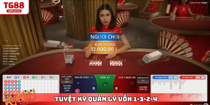 chiến thuật quản lý vốn baccarat bất bại