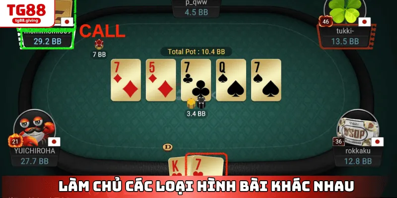 chiến thuật từng loại hình game bài tg88