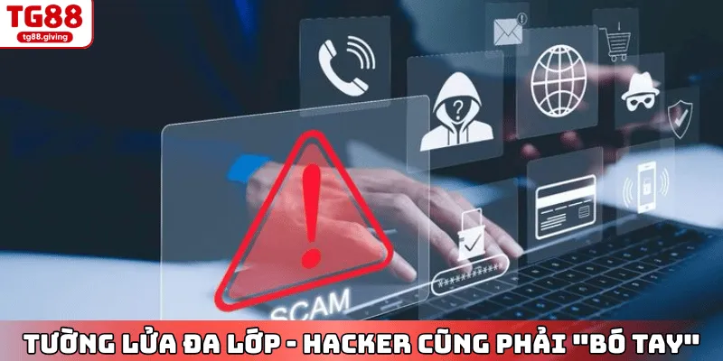 công nghệ mã hóa trong chính sách bảo mật tg88
