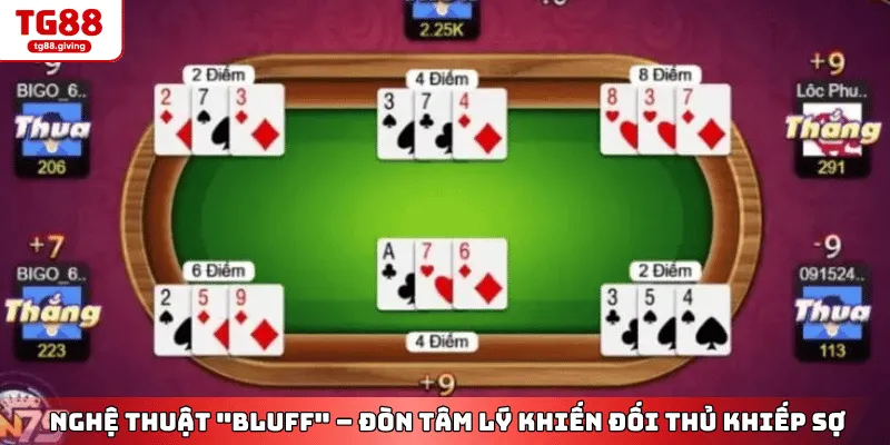 nghệ thuật bluff trong game bài đổi thưởng tg88