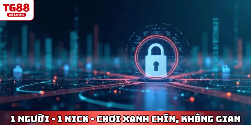 quy định đăng ký tài khoản trong điều khoản sử dụng tg88