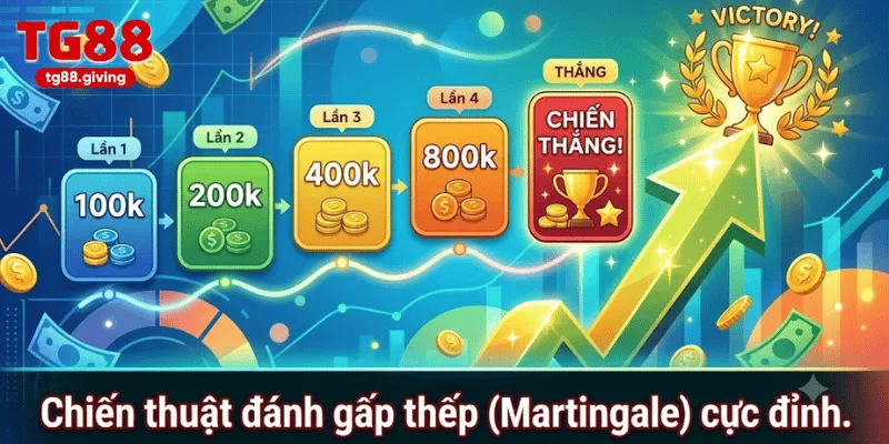 chiến thuật gấp thếp trong tài xỉu